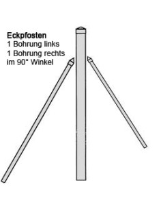 Pfosten ⌀ 1¼" 2
