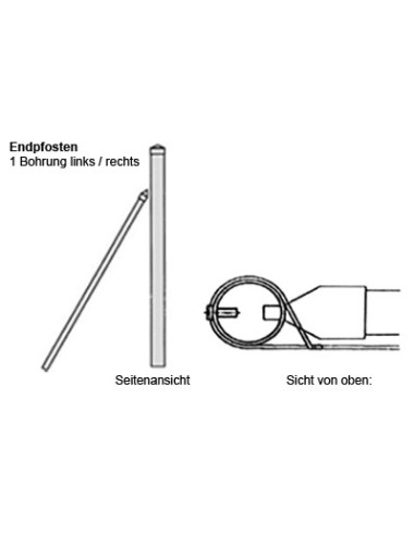 Pfosten ⌀  1"-Zaunhöhe 60cm-meinzaun.ch