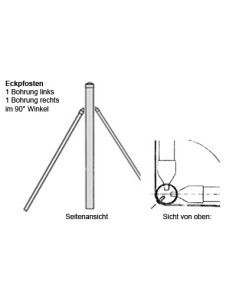 Pfosten ⌀ 1¼" 2