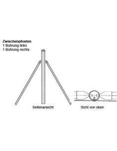 Pfosten ⌀ ½" 2