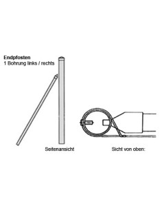 Pfosten ⌀ 1¼" 2